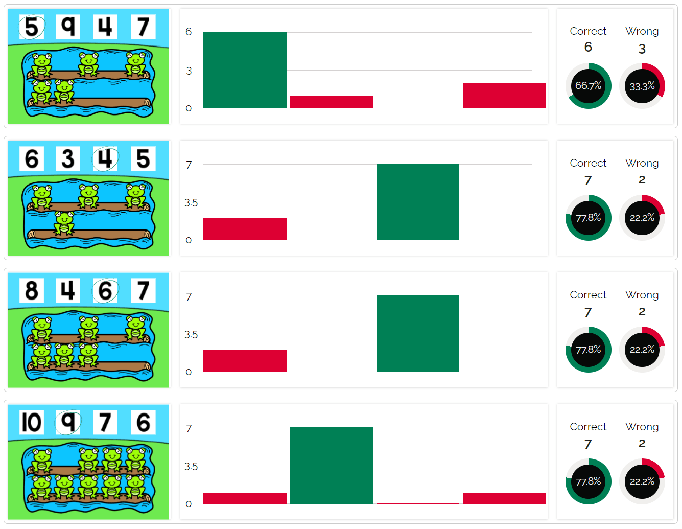 BoomLearningReports