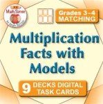 Multiplication bundle