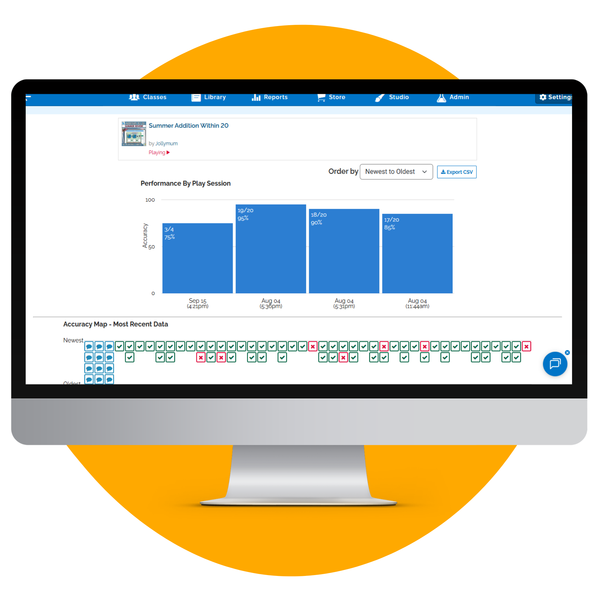 Data That Works