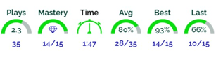 IEP Progress Monitoring with Boom