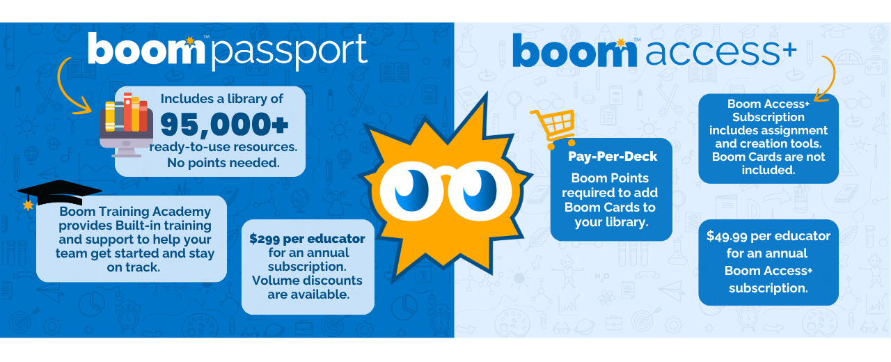 PassportBoomCards (12) (1)