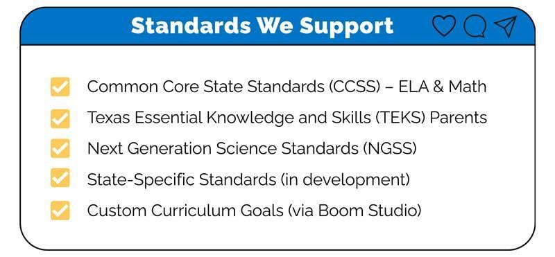 Standards we Support 2